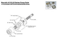 Parti di ricambio della pompa idraulica A11VO145/A11VLO145 di Rexroth per i camion della pompa per calcestruzzo