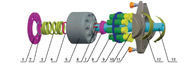 La pompa idraulica di A10VSO28/A10VSO45/A10VSO71/A10VSO100/A10VSO140 Rexroth parte la valvola del Bock/DFR del cilindro